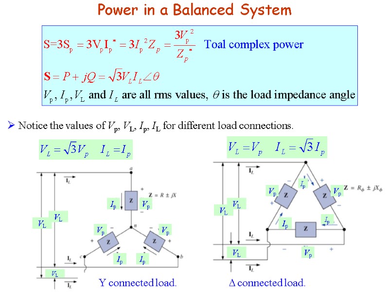 Power in a Balanced System  Notice the values of Vp, VL, Ip, IL